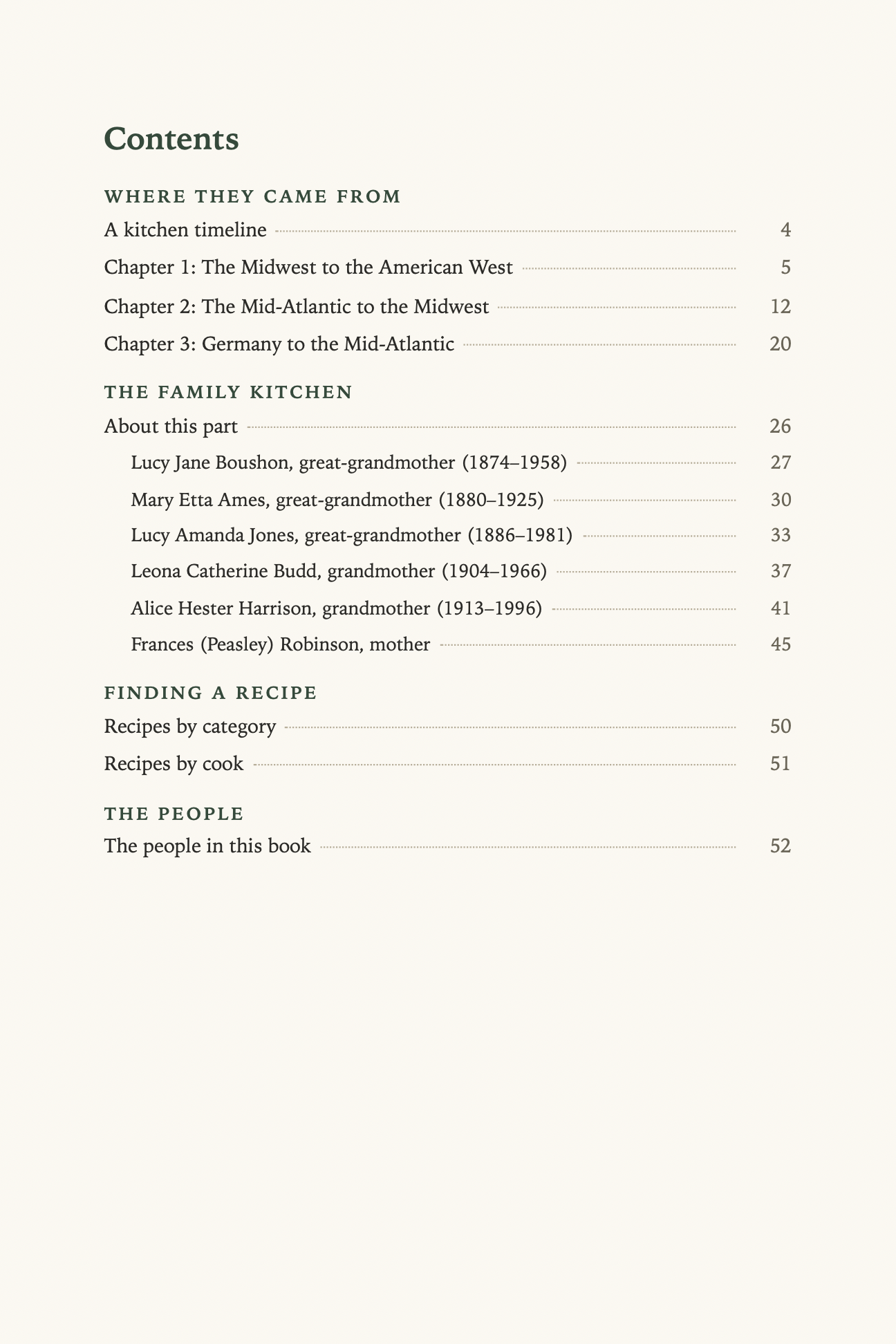 A contents page with page numbers